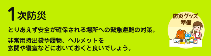 中日防災ステーションが勧める1次防災